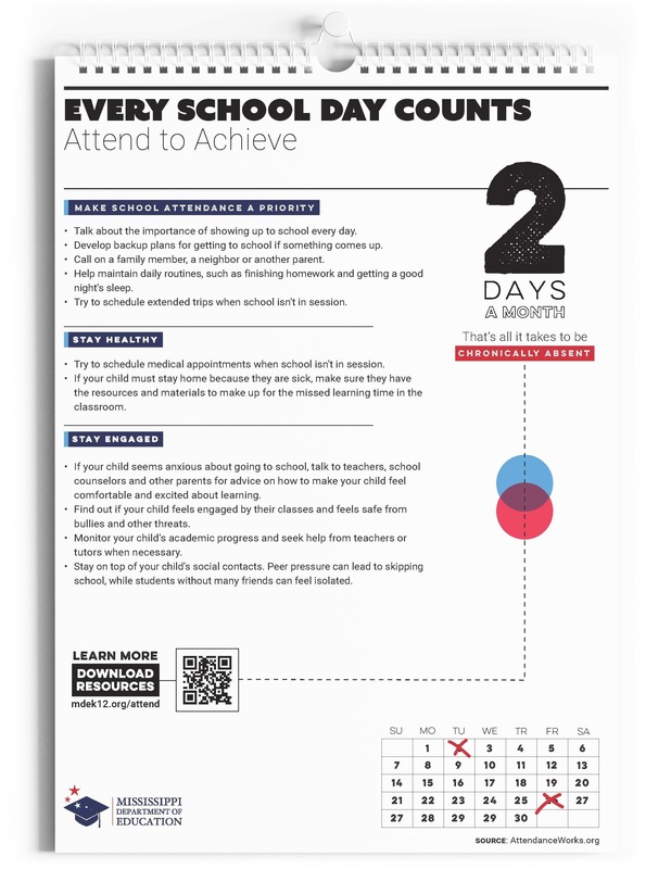 Every School Day Counts
